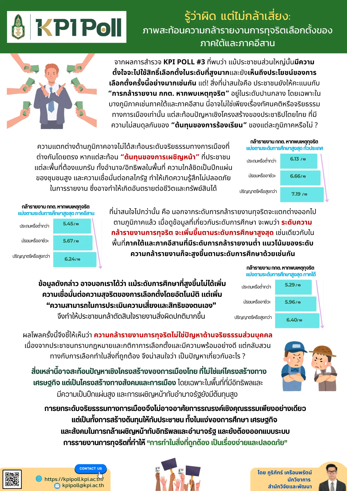 KPI Poll#03 ชวนโฟกัส !!